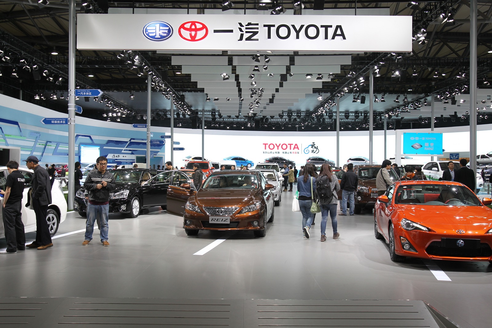 Top Car Market